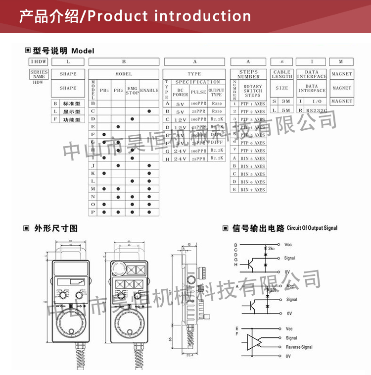 IHDW永進機手輪(圖4)